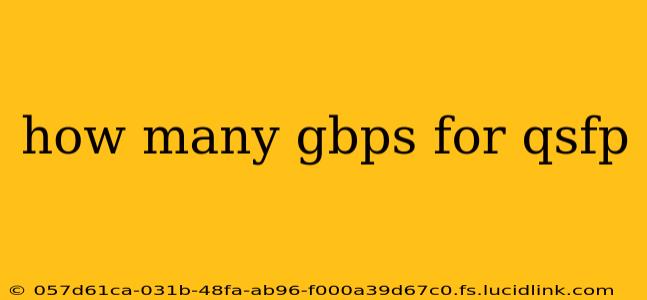 how many gbps for qsfp