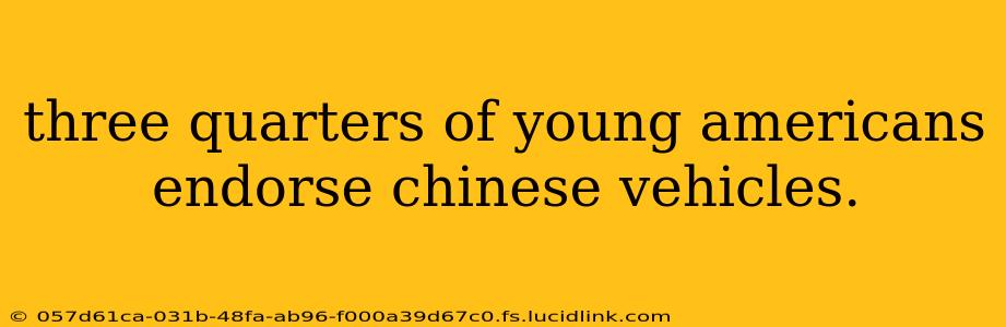 three quarters of young americans endorse chinese vehicles.